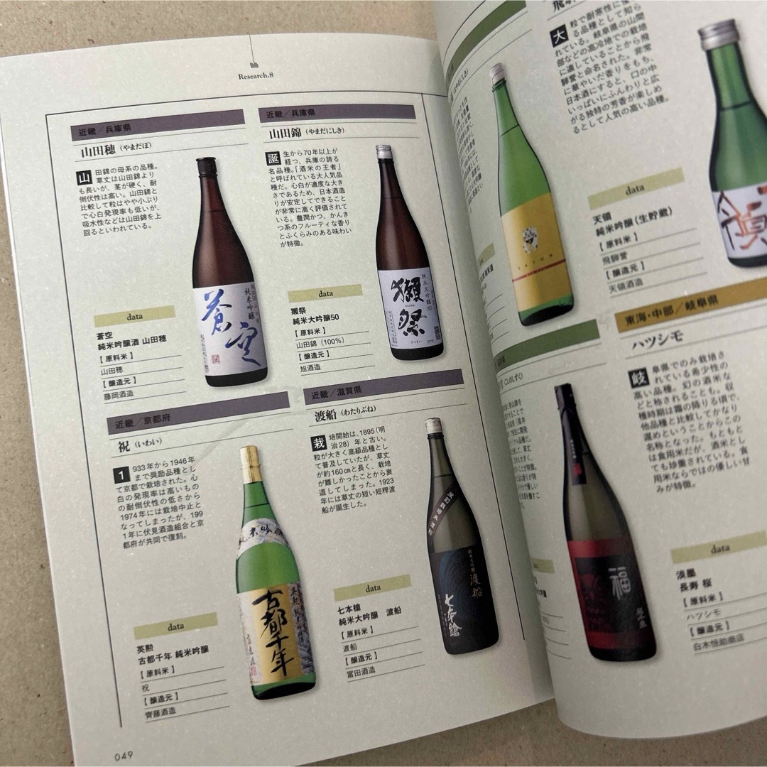 日本酒の基本 エンタメ/ホビーの本(料理/グルメ)の商品写真