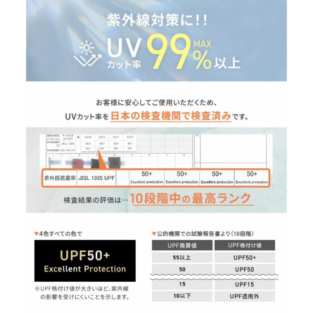 神戸レタス(コウベレタス)の神戸レタス UVカットパーカー ラッシュガード 日除け ユニクロ レディースのトップス(パーカー)の商品写真