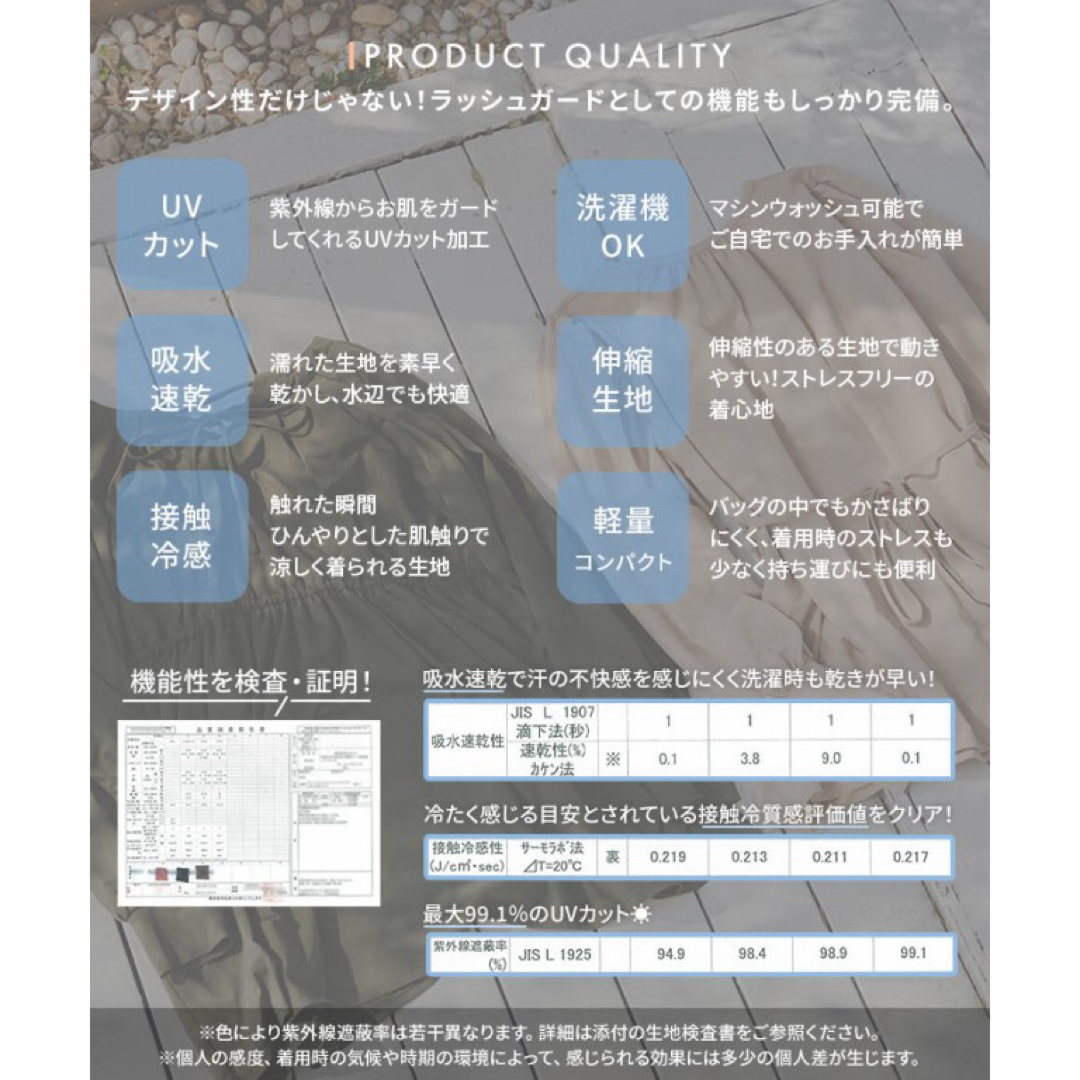 神戸レタス(コウベレタス)の神戸レタス UVカットパーカー ラッシュガード 日除け ユニクロ レディースのトップス(パーカー)の商品写真