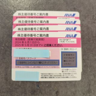 エーエヌエー(ゼンニッポンクウユ)(ANA(全日本空輸))のANA株主優待(その他)