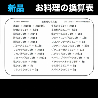 お料理の換算表 各調味料の大さじ一杯の重量がわかる早見表 マグネットタイプ(その他)