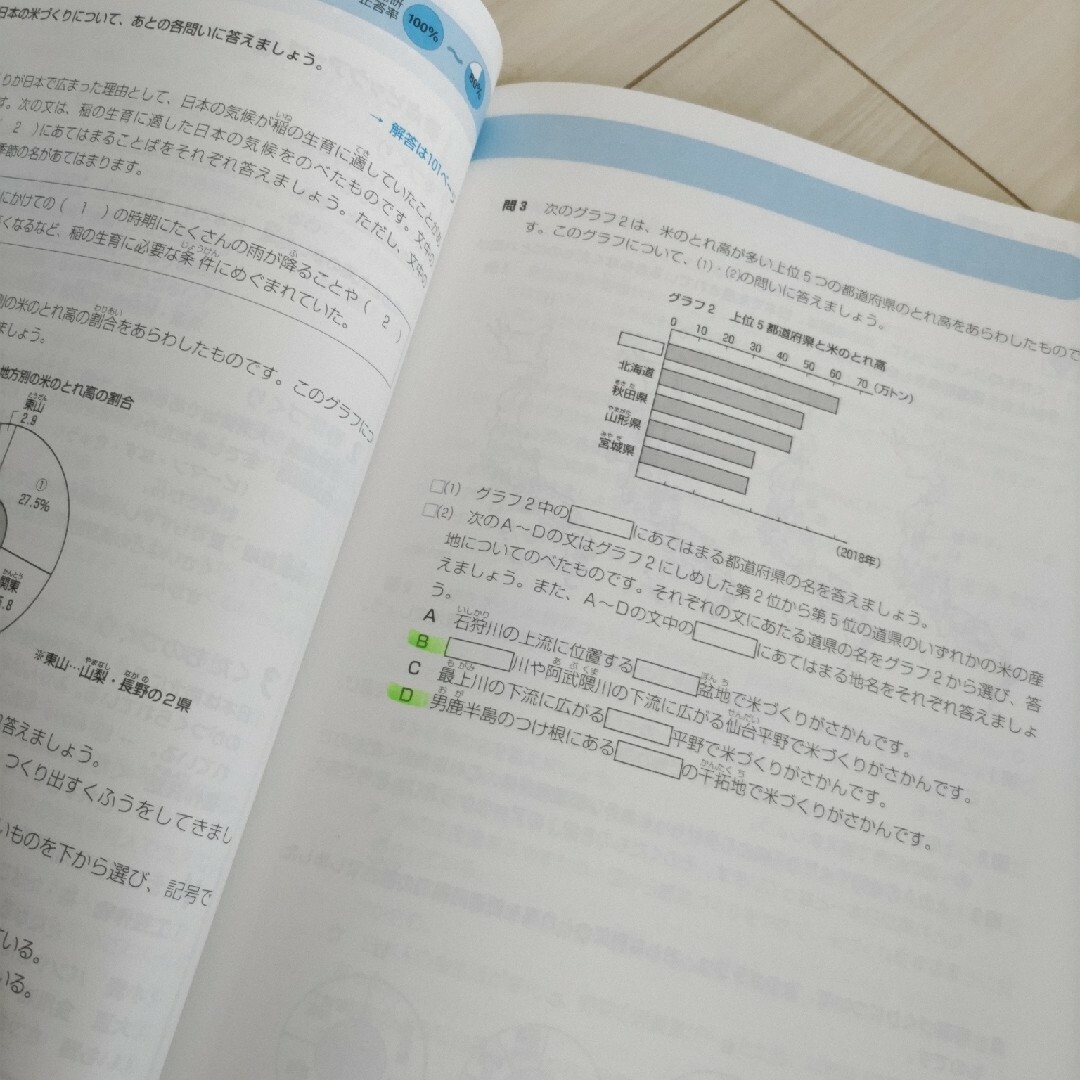 日能研 中学受験 基本問題 ５年生 セット エンタメ/ホビーの本(語学/参考書)の商品写真