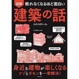 眠れなくなるほど面白い 図解 建築の話: 身近な建物が楽しくなる ナゾとギモンを一挙解決!／スタジオワーク、最勝寺 靖彦、二藤 克明、糸日谷 晶子、井上 心(その他)