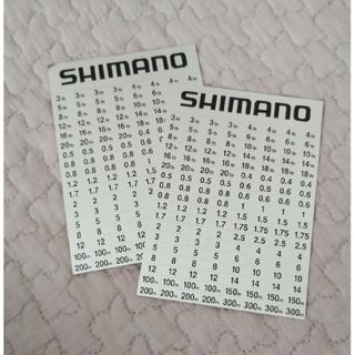 シマノ(SHIMANO)のSHIMANO号数ステッカー(その他)