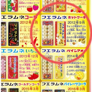 珈琲所 コメダ 珈琲店 ミニチュア コレクション vol.2 全6種セットの 