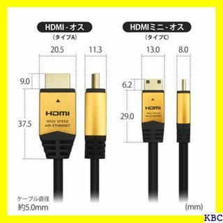 ホーリック HDMIミニケーブル 3m ゴールド HDM30-074MNG 29