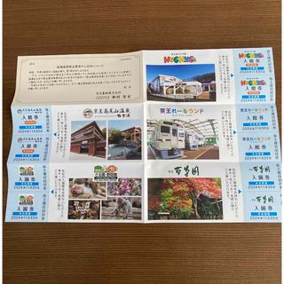 京王電鉄　株主優待招待券(その他)