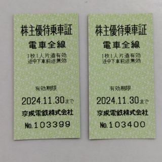 京成電鉄　株主優待乗車証2枚(鉄道乗車券)