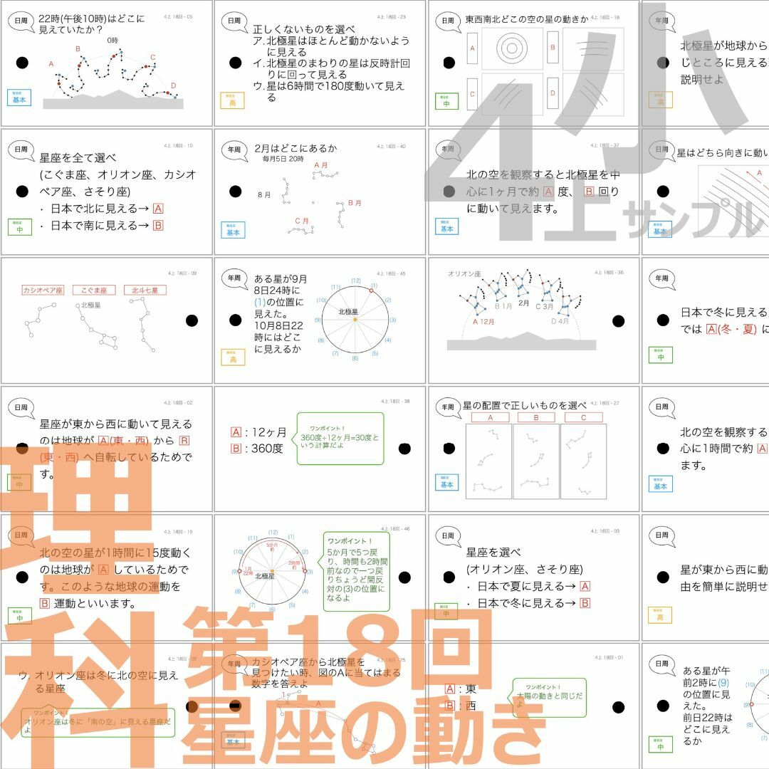 中学受験 暗記カード【4年上 社会・理科 16-19回】組分け対策 予習