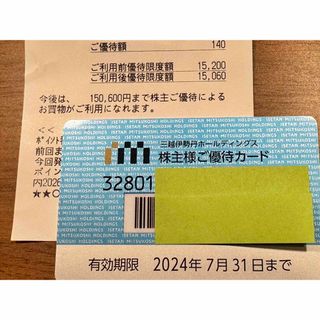 イセタン(伊勢丹)の三越伊勢丹　ホールディングス株主優待カード 残15,060円(その他)