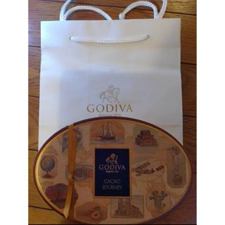 GODIVA