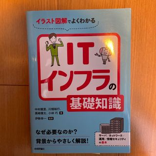 ＩＴインフラの基礎知識