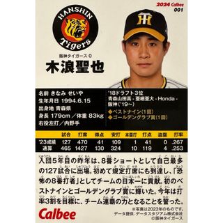 カルビー - 【阪神・5枚セット】 2024プロ野球チップス第1弾 レギュラーカード