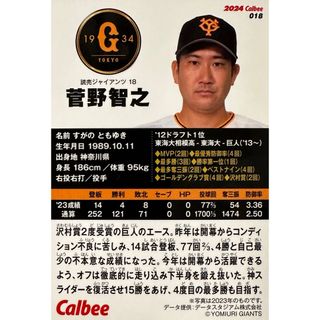 カルビー(カルビー)の【巨人・2枚セット】 2024プロ野球チップス第1弾 レギュラーカード(その他)