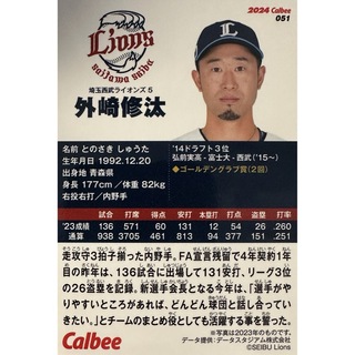 カルビー(カルビー)の【西武・2枚セット】2024プロ野球チップス第1弾 レギュラーカード(その他)