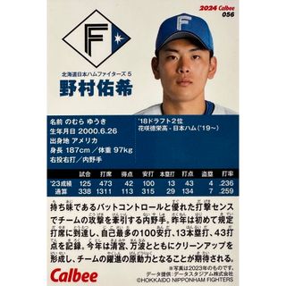 カルビー(カルビー)の【日本ハム・3枚セット】2024プロ野球チップス第1弾 レギュラーカード(その他)