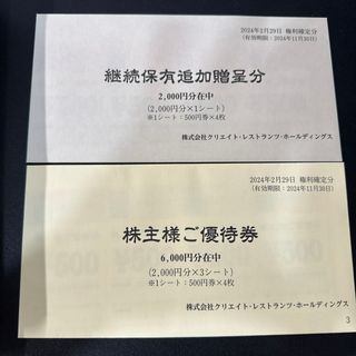 クリエイトレストランツ　株主優待券　8000円分(レストラン/食事券)
