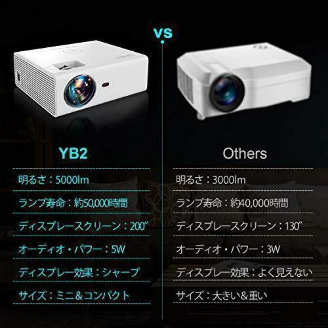 プロジェクター小型 5000lm 1080PフルHD対応 高画質 ホームシアター スマホ/家電/カメラのPC/タブレット(PC周辺機器)の商品写真