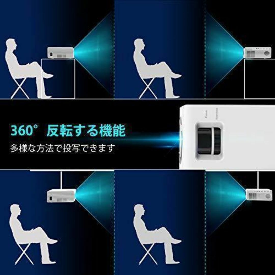 プロジェクター小型 5000lm 1080PフルHD対応 高画質 ホームシアター スマホ/家電/カメラのPC/タブレット(PC周辺機器)の商品写真