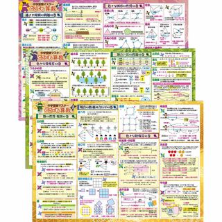 【色:中学受験マスター算数】お風呂の学校 中学受験マスターどこでも算数 お風呂ポ(お風呂のおもちゃ)