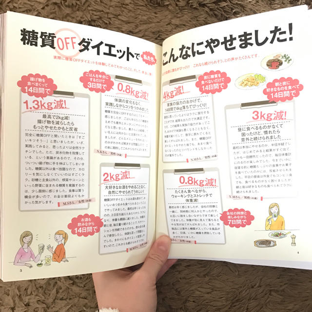 糖質オフ ダイエット本！ エンタメ/ホビーの本(健康/医学)の商品写真