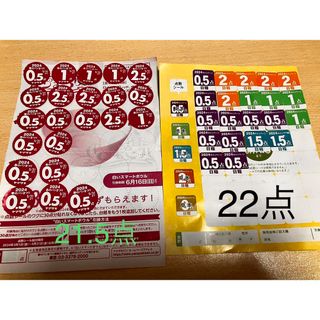 山崎　春のパンまつり21点、日糧　たち吉花絵皿→22点(その他)