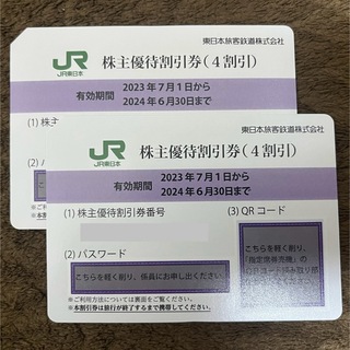 ジェイアール(JR)の【即日発送】JR東日本 東日本旅客鉄道 株主優待券 2枚(その他)