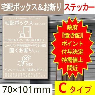 宅配ボックス＆お断りを一石二鳥で解決するステッカーC 政府ポイント決定(その他)