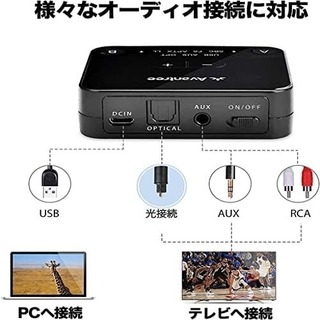 【大特価】テレビ用Bluetooth 5.0送信機 音量調節 ヘッドホン2台用(その他)