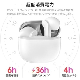 【美品】ワイヤレスイヤホン  bluetooth5.3 白　イヤフォン　防水(ヘッドフォン/イヤフォン)