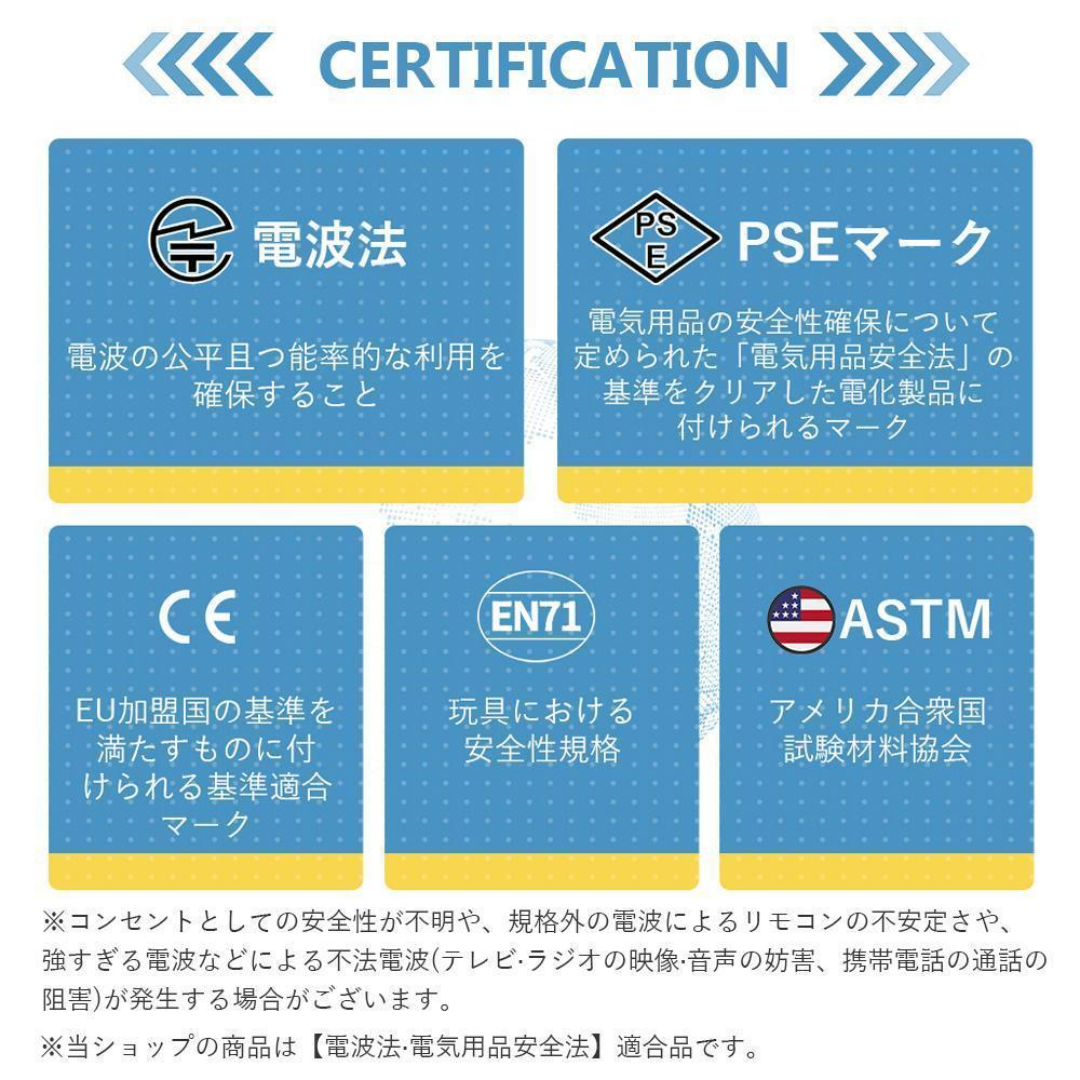 電動乗用ラジコンカー正規ライセンス ペダルとプロポで操作可能 電動乗用ラジコンカー正規ライセンス ペダルとプロポで操作可能