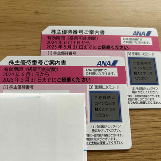 ANA 株主優待(航空券)