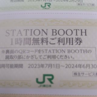 ジェイアール(JR)のJR東日本優待券のステーションブース1時間無料券20枚1300円(その他)