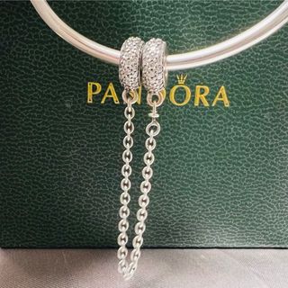 PANDORA