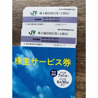★6/2まで限定★JR東日本旅客鉄道　株主優待　2枚