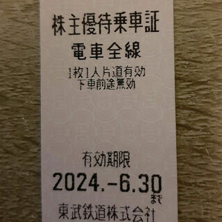 2024.6.30期限　東武鉄道　株主優待乗車証　株主優待乗車券　１枚(鉄道乗車券)