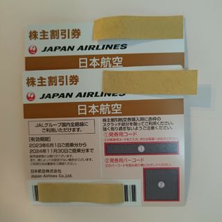 JAL(日本航空) - JAL（日本航空）　株主優待割引券　2枚