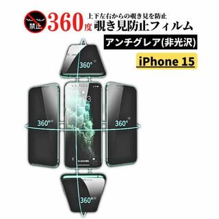 iPhone15 360度 覗き見防止 アンチグレア ガラスフィルム