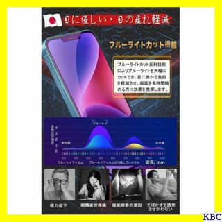 SUPSOUND 2枚セット+ガイド枠付き iPhon n 1インチ対応 193(その他)