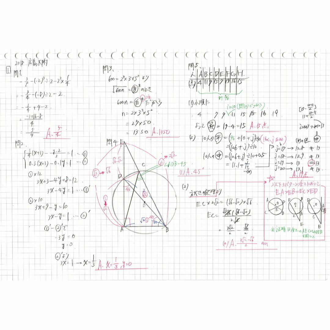 今だけ3割引塾講師オリジナル数学解説 ラサール 高校入試 過去問