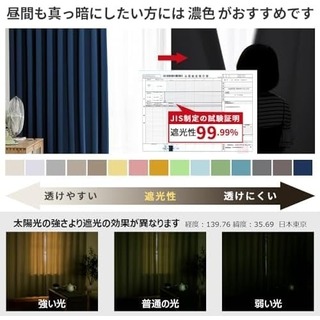 【赤字覚悟】 カーテン 1枚セット 1級 遮光  ドレープカーテン UVカット (カーテン)