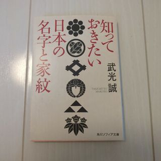 知っておきたい日本の名字と家紋(その他)