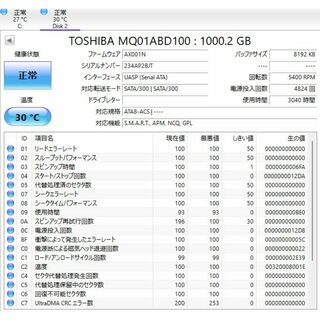 ハードディスク　中古　HDD1TB　2.5インチ　（使用時間：3040 時間）