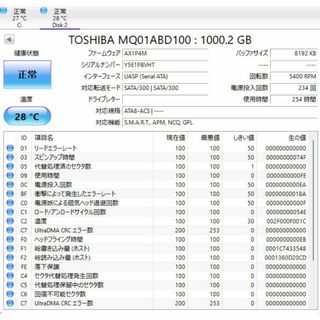 ハードディスク　中古　HDD1TB　2.5インチ　（使用時間：254 時間）