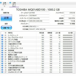 ハードディスク　中古　HDD1TB　2.5インチ　（使用時間：98 時間）