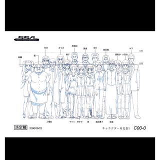 129枚　設定資料集　ロケットガール(キャラクターグッズ)