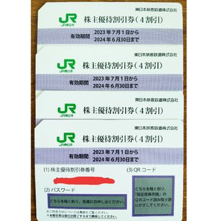 JR東日本株主優待券