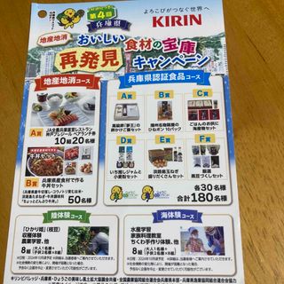 懸賞　1口　キリンビバレッジ　実施店舗限定　懸賞応募