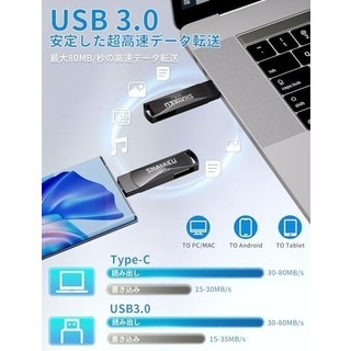 【ラスト１点】Shayaku 512GB USBメモリ type c usb(PC周辺機器)