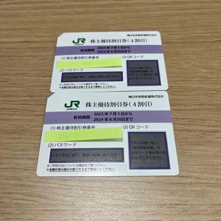 JR東日本株主優待割引券　2枚(鉄道乗車券)